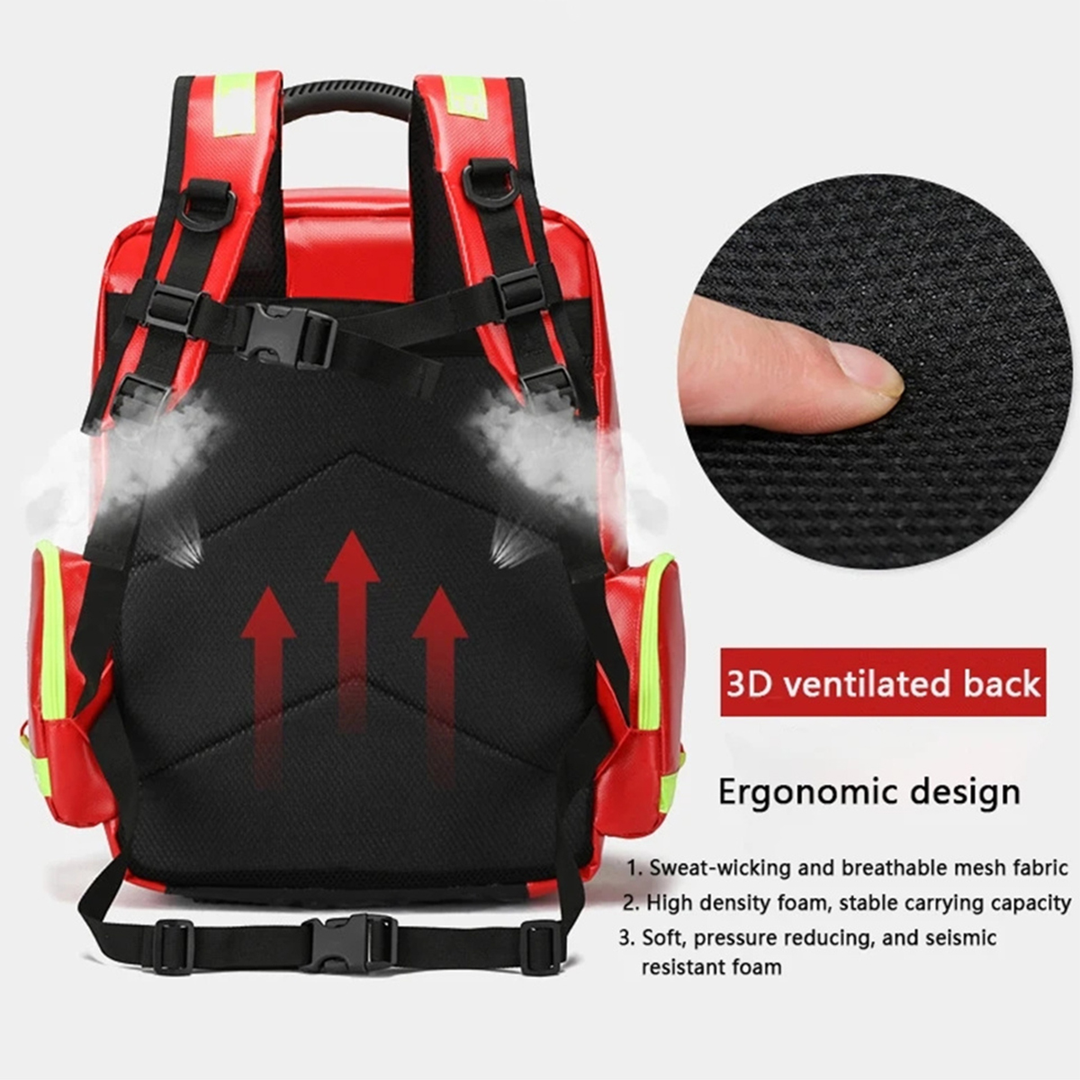 Outdoor backpacks medical bags - Bivy Bag Emergency 评论和价格