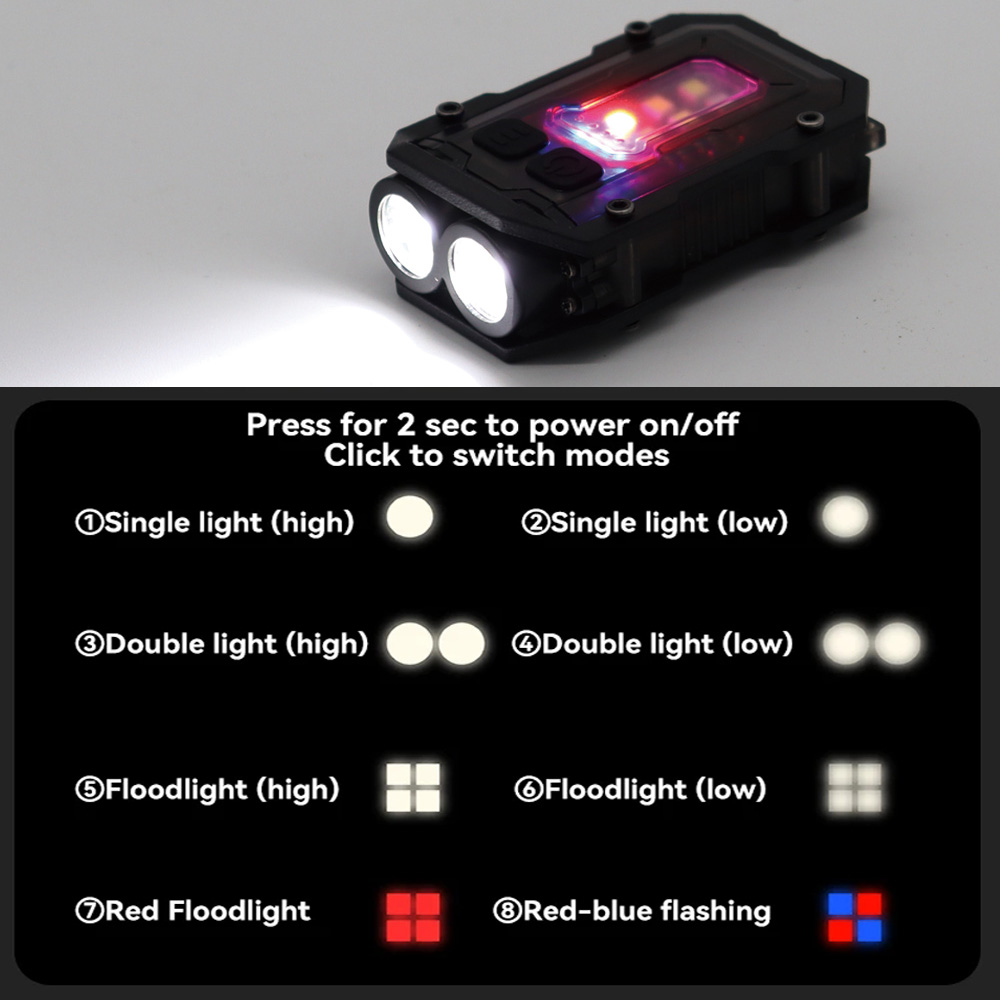 Tactical Flashlight EDC Portab - Fire Starting Kit 评论和价格